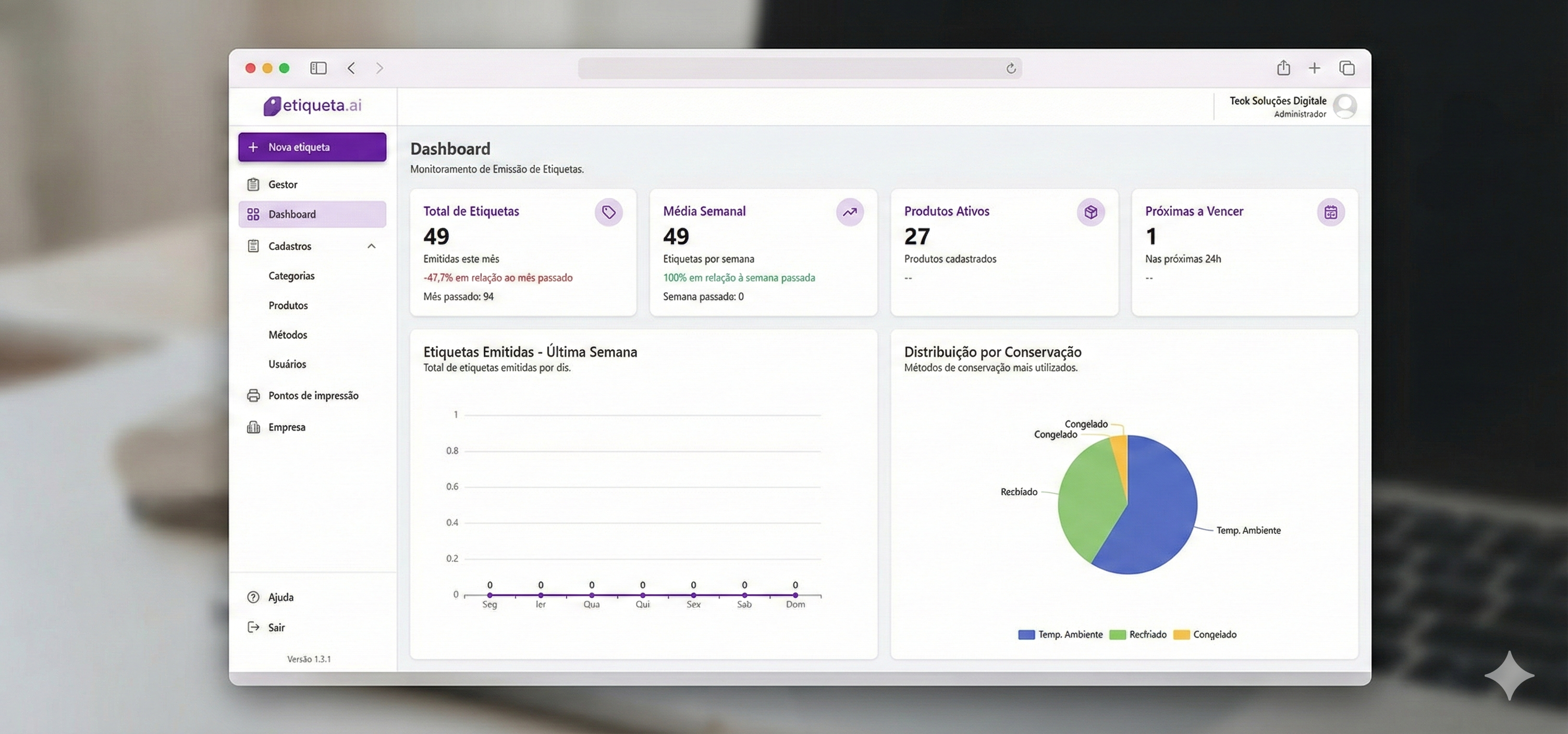 Dashboard Etiqueta.ai